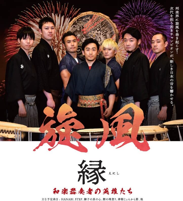 Abn 長野朝日放送