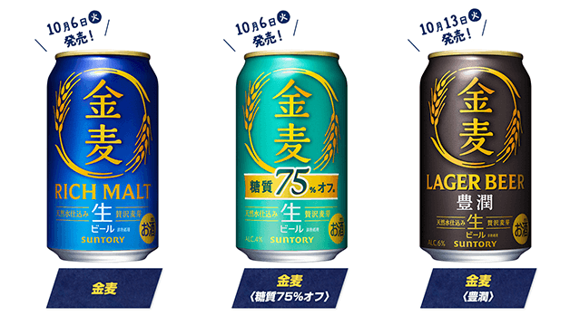 「日々の食卓をもっとおいしく！生活応援キャンペーン Supported by 金麦」プレゼントキャンペーン