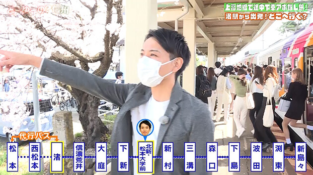 春らんまん！上高地線で途中下車