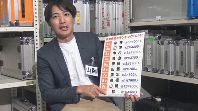 長野県苗字ランキング・あなたのお名前どーゆーの？（15）