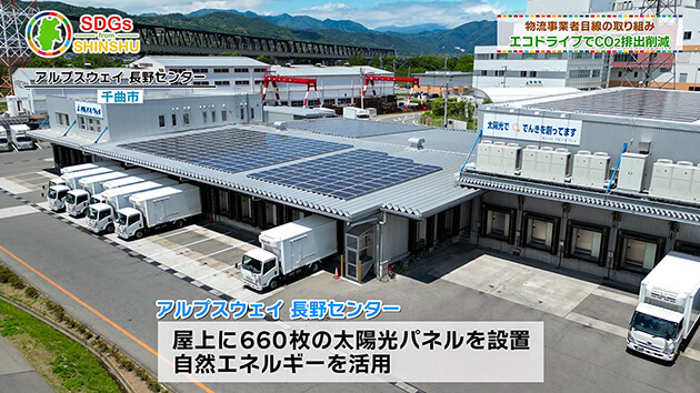 エコドライブでCO2排出削減・SDGs from 信州