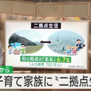 子育て世帯限定の「二拠点生活」サービス、仕掛け人は大学生（2023年4月4日abnステーション）