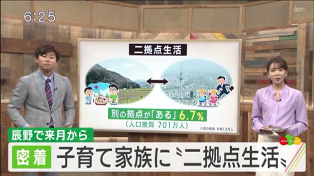 子育て世帯限定の「二拠点生活」サービス、仕掛け人は大学生（2023年4月4日abnステーション）