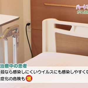 第192回 ハートフルメッセージ『がん治療中の感染対策』（2026年1月29日 木曜 夜6時55分）