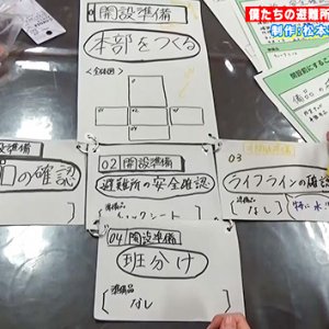 僕たちの避難所開設ワークショップ③・松本深志高校