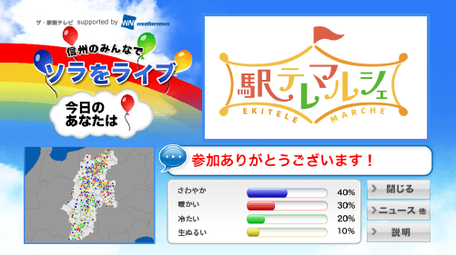 top_sora