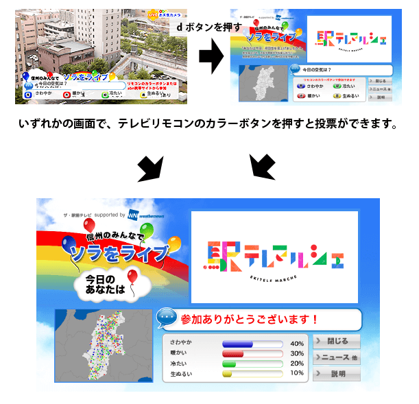 ソラをライブ（駅テレ）